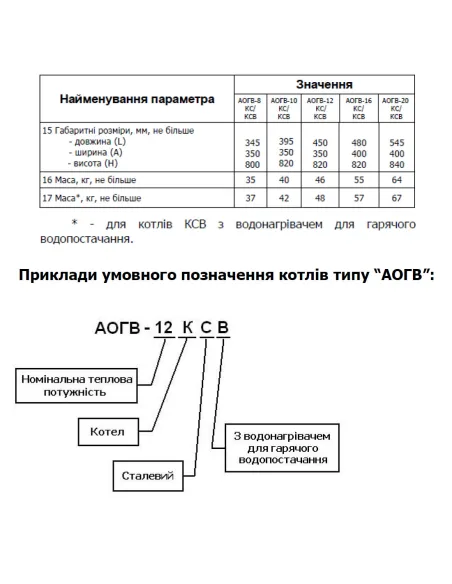 Котел газовый одноконтурный Маяк АОГВ 12 КС напольный, дымоходный - 3