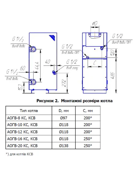 Котел газовый одноконтурный Маяк АОГВ 12 КС напольный, дымоходный - 7