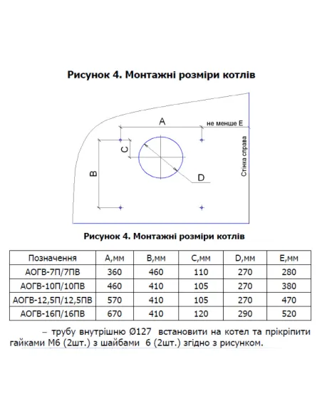 Котел газовый одноконтурный Маяк АОГВ-16 П (С) парапетный - 7