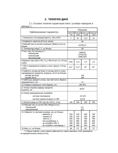 Котел газовый одноконтурный Маяк АОГВ-12,5 П (С) парапетный - 3
