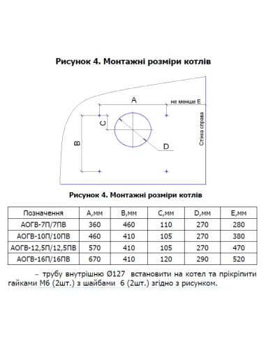 Котел газовый одноконтурный Маяк АОГВ-12,5 П (С) парапетный - 7