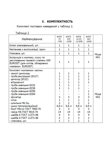Котел газовый одноконтурный Маяк АОГВ-10 П (С) парапетный - 4
