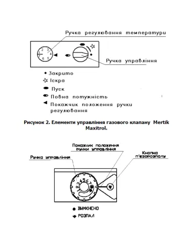 Котел газовий Маяк АОГВ-10 П (С) (парапетний) - 6