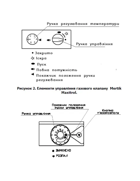 Котел газовый одноконтурный Маяк АОГВ-10 П (С) парапетный - 6