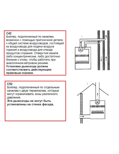 Газовый котел двухконтурный турбированный Demrad Atron H-28 - 3