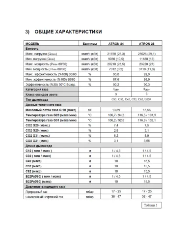 Газовый котел двухконтурный турбированный Demrad Atron H-28 - 5