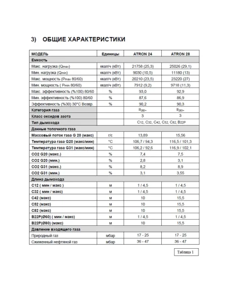 Газовый котел двухконтурный турбированный Demrad Atron H-28 - 5