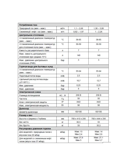 Газовый котел двухконтурный турбированный Demrad Atron H-28 - 6