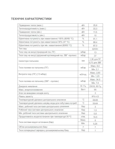 Котел газовый дымоходный Demrad Adonis B-24 - 2