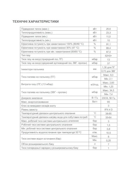 Котел газовый дымоходный Demrad Adonis B-24 - 2