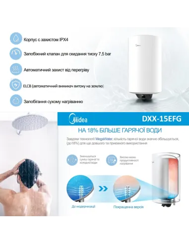 Водонагрівач Midea D50-15EFG (W), циліндричний, мокрий тен, WI FI - 5