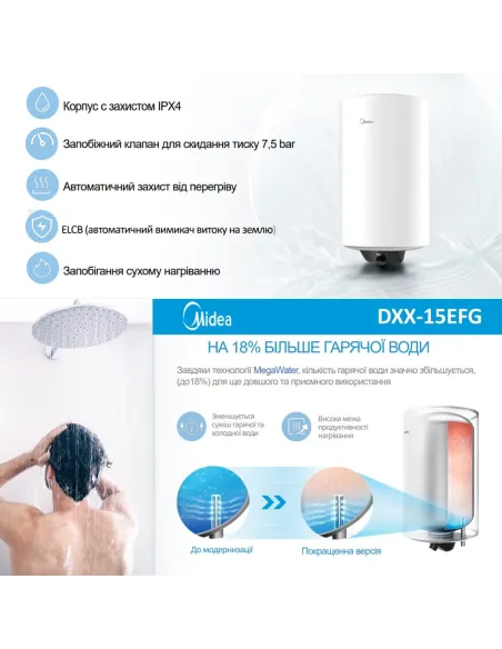 Водонагрівач Midea D50-15EFG (W), циліндричний, мокрий тен, WI FI - 5