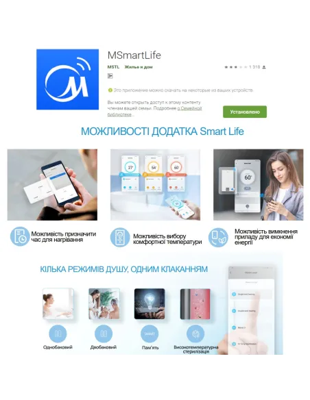 Водонагрівач Midea D50-15EFG (W), циліндричний, мокрий тен, WI FI - 7