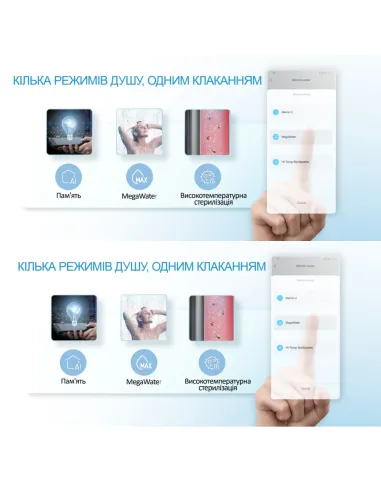 Водонагрівач Midea D50-15EFG (W), циліндричний, мокрий тен, WI FI - 8