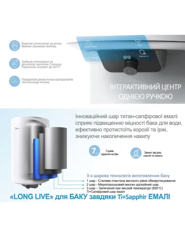 Водонагрівач Midea D30-15EFG (W), циліндричний, мокрий тен, WI FI - 9