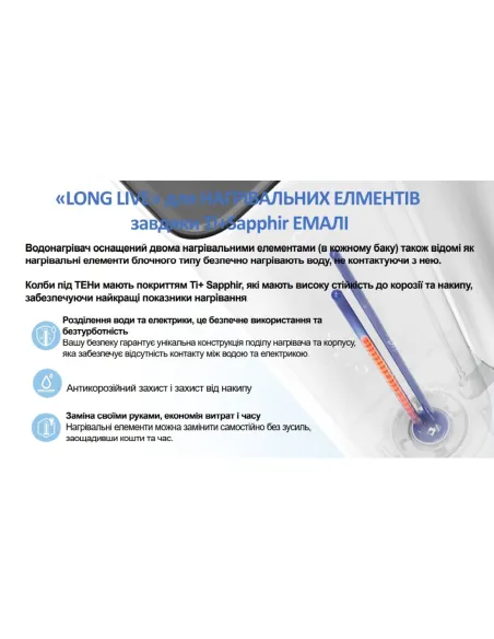 Водонагрівач Midea D80-20ED6 (D), плоский, сухий тен, WI FI - 14