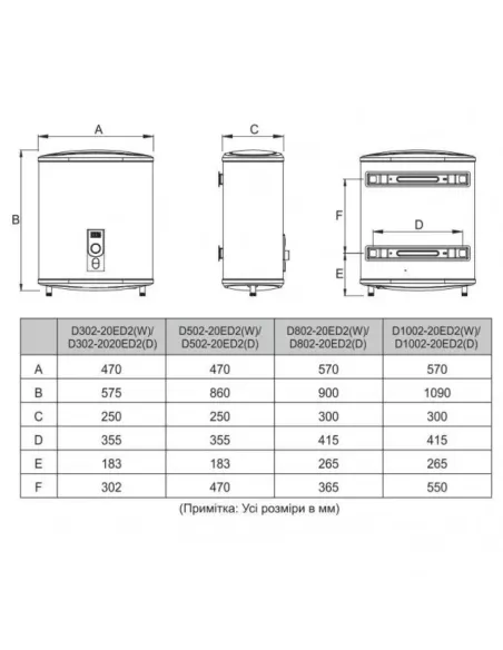 Водонагреватель Midea D100-20ED2 (W) плоский, мокрый тэн - 4