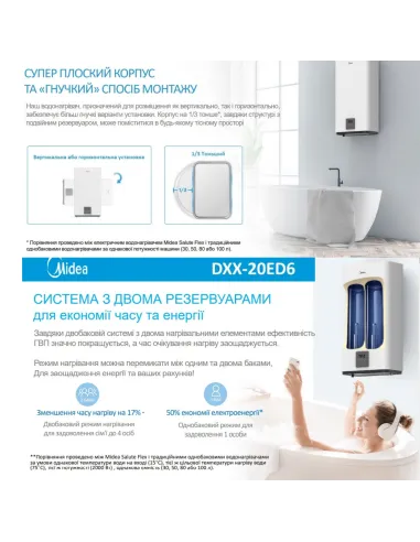 Водонагрівач Midea D50-20ED6 (D) плоский, сухий тен WI FI - 15