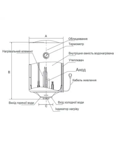 Бойлер Midea D80-15F6 (W), мокрый тэн, 73 л - 6