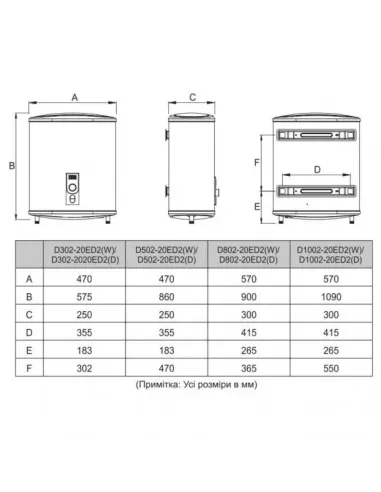 Бойлер Midea D100-20ED2 (D), сухой тэн, 92 л - 4