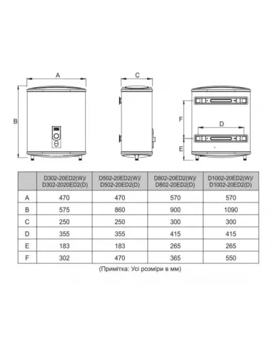 Водонагреватель Midea D80-20ED2 (W), мокрый тэн, 73 л - 3