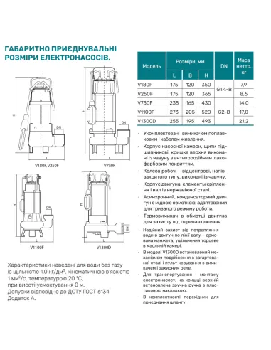 Фекальний насос NPO V1300D 1.55 кВт з різальним механізмом - 3