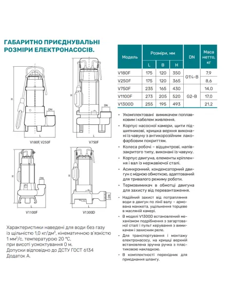 Фекальный насос NPO V1100 1.2 кВт без режущего механизма - 3