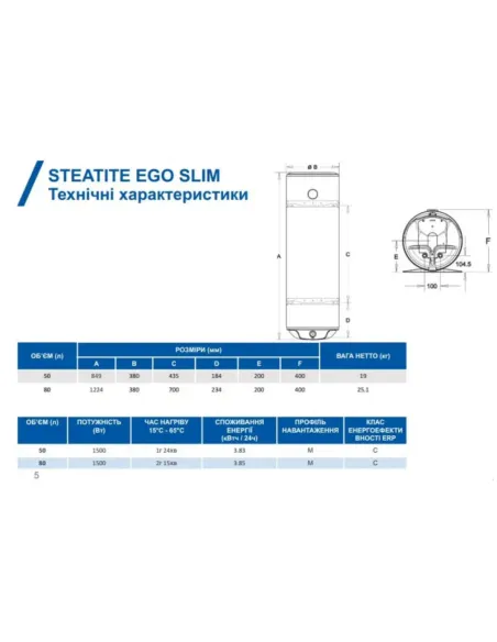 Бойлер із сухим ТЕНом Atlantic Steatite Ego Slim VM 050 D325-1-BC, 1.5 кВт - 2