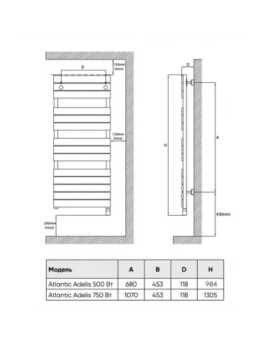 Полотенцесушитель электрический Atlantic Adelis, белый, 984х556/10 - 2