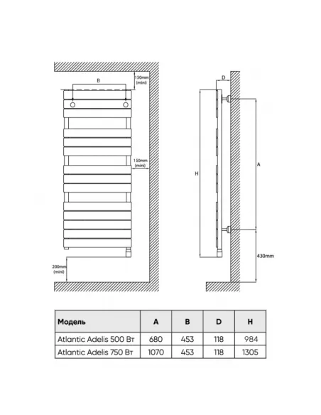 Сушка для рушників електрична Atlantic Adelis, антрацит, 984х556/10 - 2