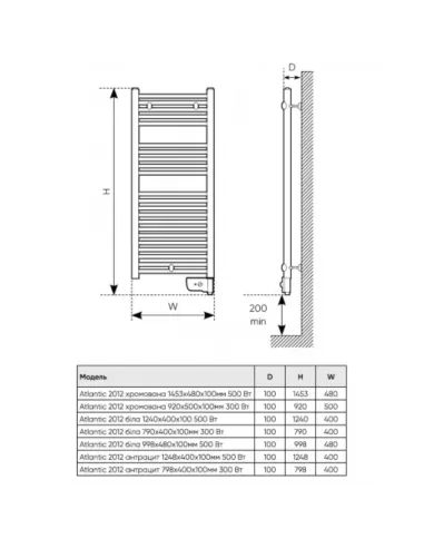 Полотенцесушитель электрический Atlantic 2012, белый, 785х400/13 - 2
