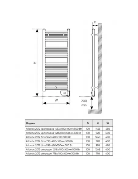 Сушка для рушників електрична Atlantic 2012, хромований, 1440х480/27 - 2