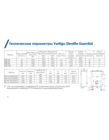 Бойлер із сухим ТЕНом Atlantic Vertigo Steatite Essential 100 - 9