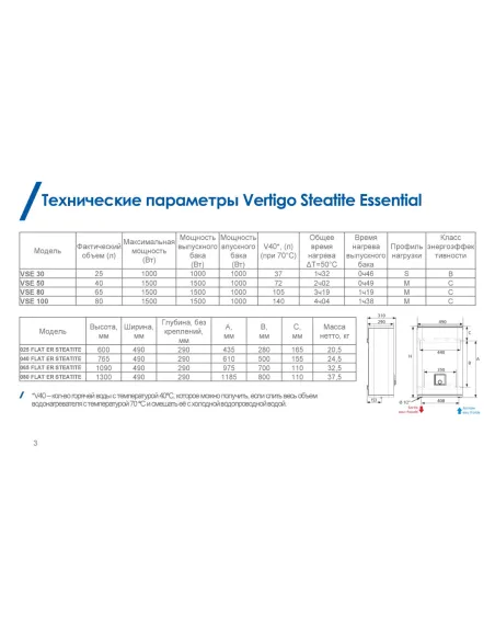 Бойлер с сухим ТЭНом Atlantic Vertigo Steatite Essential 80 - 3