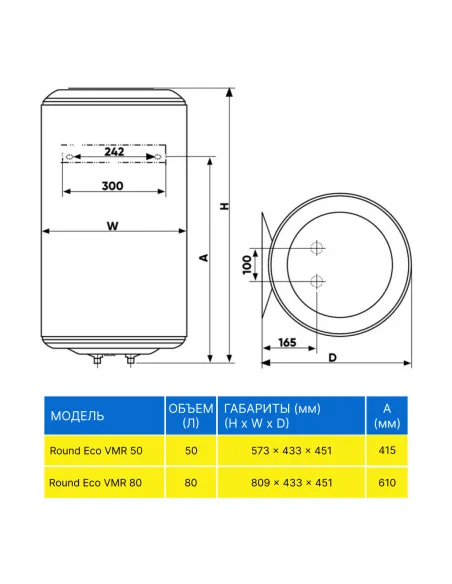 Бойлер із мокрим ТЕНом Atlantic Round Eco VMR 80 1.2 кВт 75 л - 2