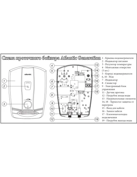 Бойлер проточный Atlantic Generation M777 MP 10.5 кВт - 3