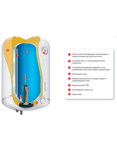 Бойлер с сухим ТЭНом Atlantic Steatite Elite VM 080 D400-2-BC 1.5 кВт - 2