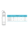 Шнековий насос для свердловини Rudes 3S 0,8-40-0,5, кабель 10 метрів, пульт захисту - 3