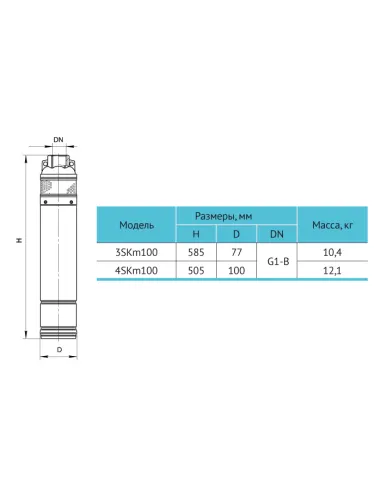 Вихревой глубинный насос Rudes 4SKm100 1 кВт, кабель 15 метров, пульт управления - 3