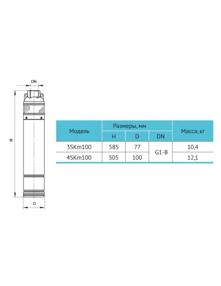 Вихревой глубинный насос Rudes 4SKm100 1 кВт, кабель 15 метров, пульт управления - 3