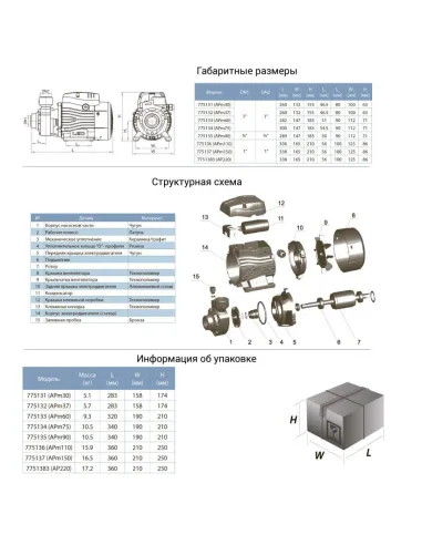 Поверхностный насос Leo 775133 APm60 0.6 кВт - 2