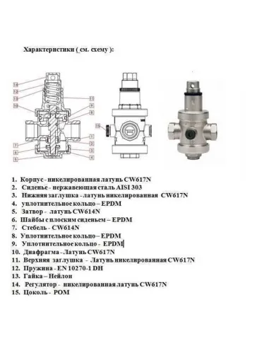 Редуктор Itap 143 Rinox Italy 1 (з виходом під манометр) - 5