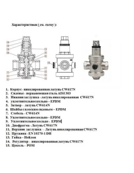 Редуктор Itap 143 Rinox Italy 1 (з виходом під манометр) - 5