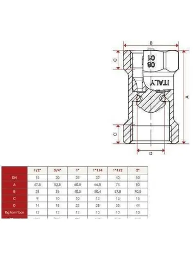 Клапан зворотного ходу води Itap 101 Block 1/2 - 3