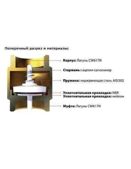 Клапан обратного хода воды Itap York 103 4 дюйма - 2