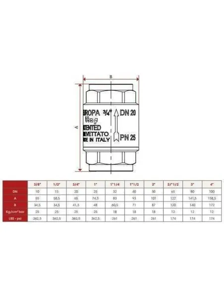 Клапан зворотного ходу води Itap Europa 100 1/2 (латунний шток) - 4