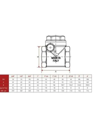 Клапан обратного хода воды хлопушка Itap Roma 130 1 1/2 дюйма - 4