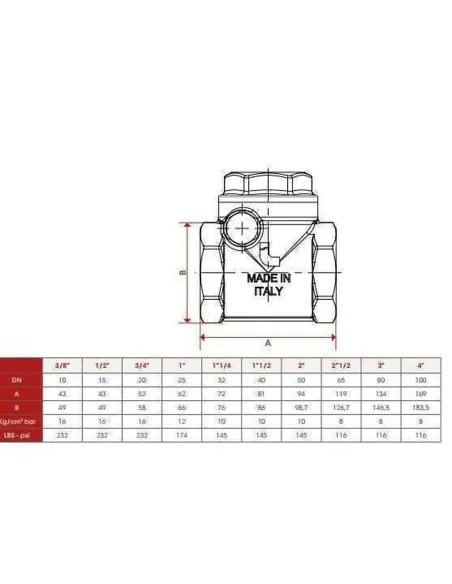 Клапан обратного хода воды хлопушка Itap Roma 130 1 1/2 дюйма - 4