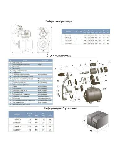 Насосная станция Leo 775318/24 1.1 кВт, бак 24 литра, нержавеющая сталь - 3