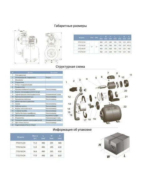 Насосная станция Leo 775318/24 1.1 кВт, бак 24 литра, нержавеющая сталь - 3